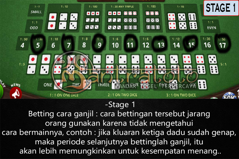 Tips Menang Sicbo Dice 1