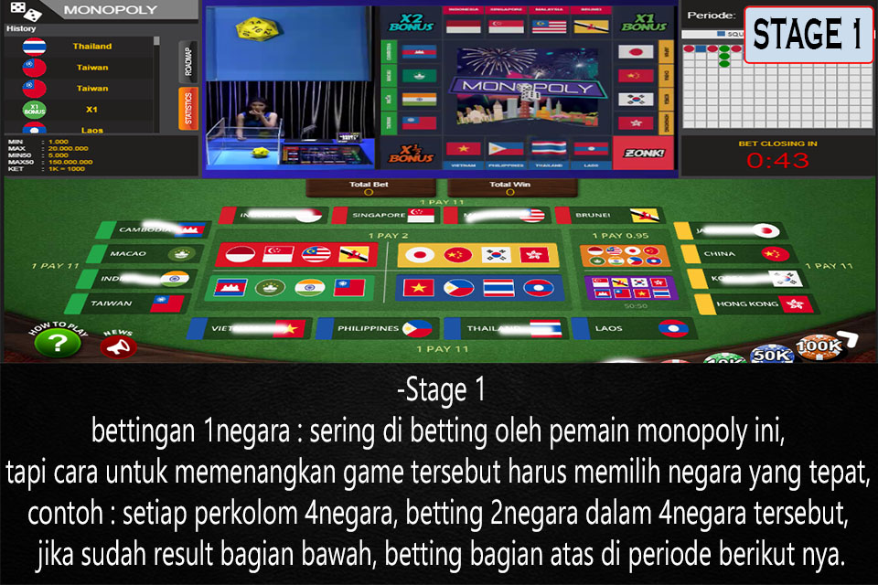 Tips Menang Monopoly 1