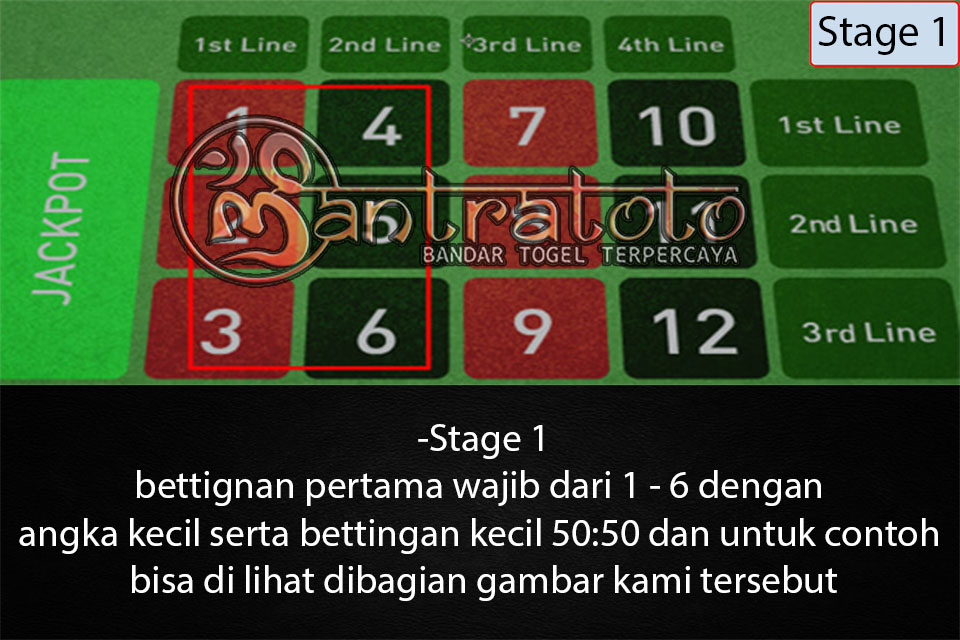 Tips Menang 12D 1