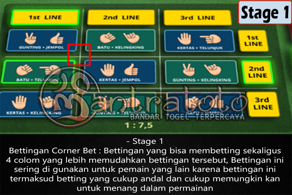 Tips Menang Suwit 1