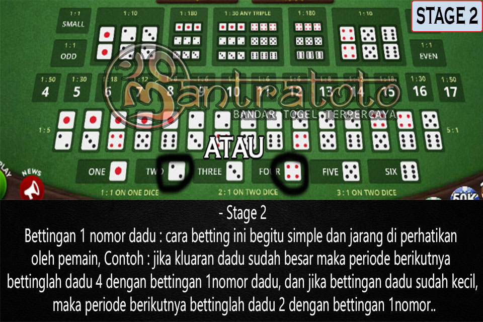 Tips Menang Sicbo Dice 2
