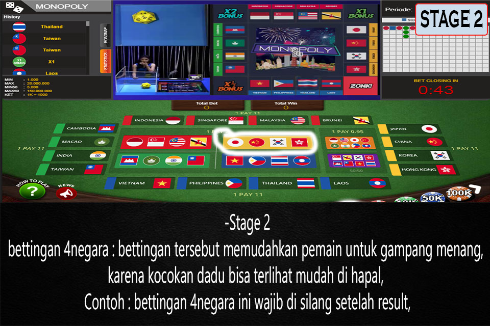Tips Menang Monopoly 2