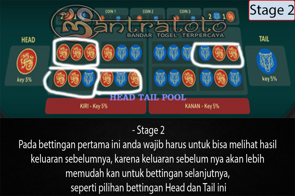 Tips Menang Head & Tail 2