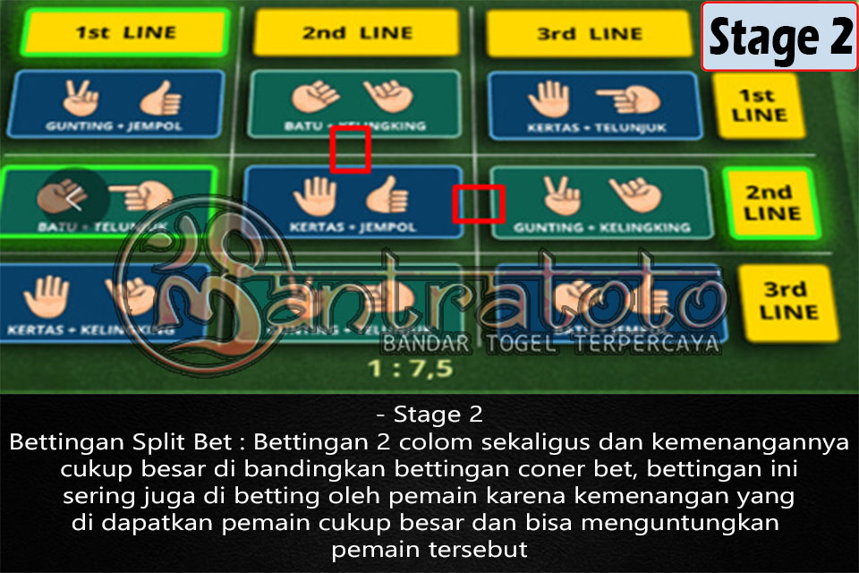 Tips Menang Suwit 2