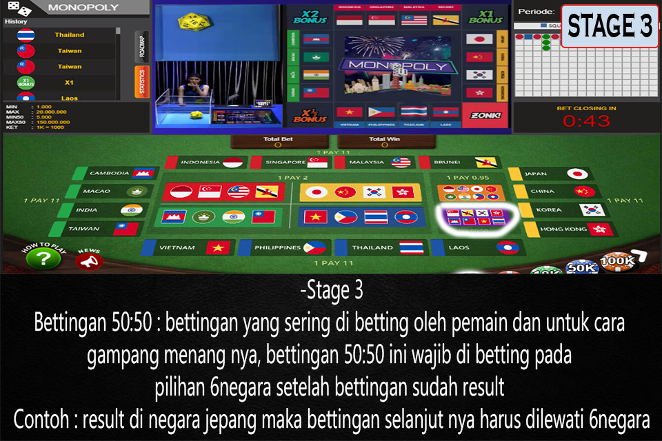 Tips Menang Monopoly 3