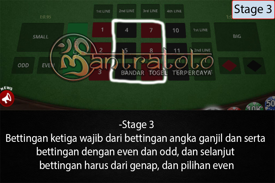 Tips Menang 12D 3