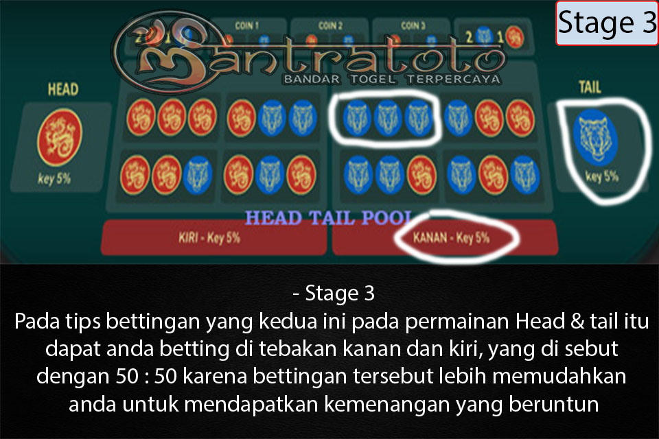 Tips Menang Head & Tail 3