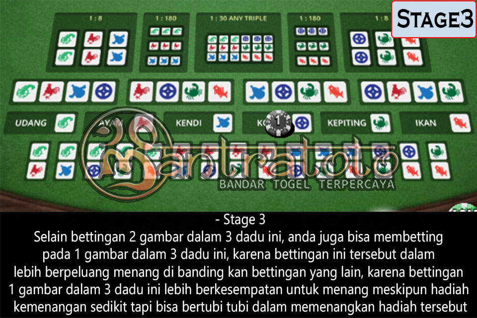 Tips Menang Oglok 3