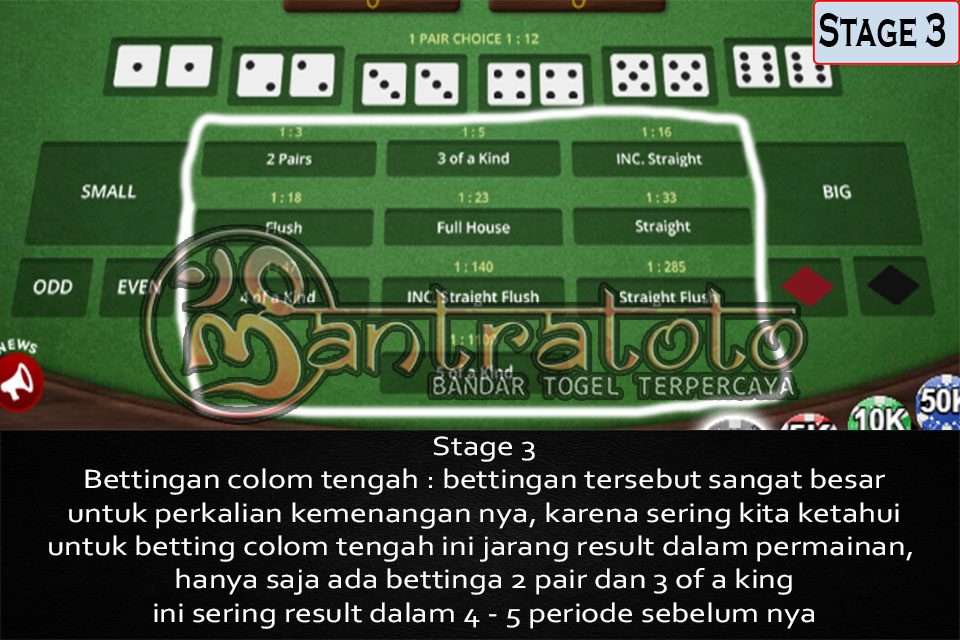 Tips Menang Poker Dice 3