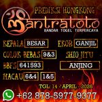 ANGKA TOGEL HONGKONG 14 APRIL 2026